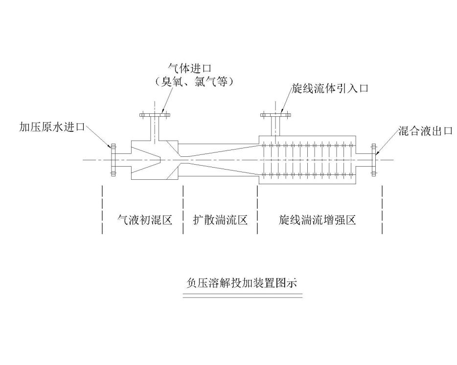 負(fù)壓溶解投加裝置